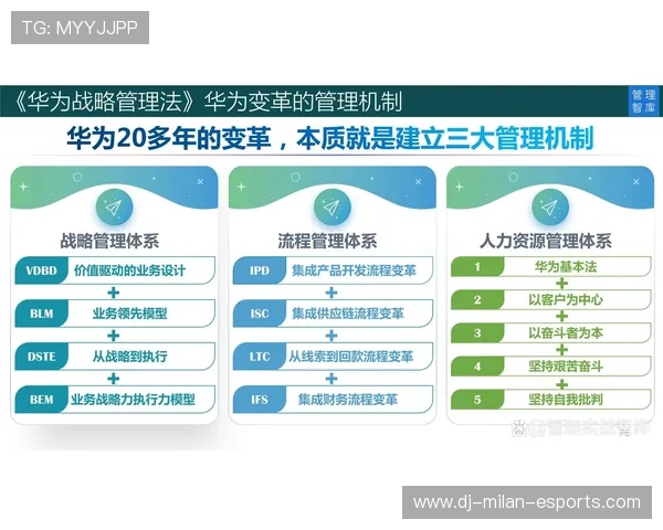 “策略智慧：关键战术的巧妙布局”，关键战略工具